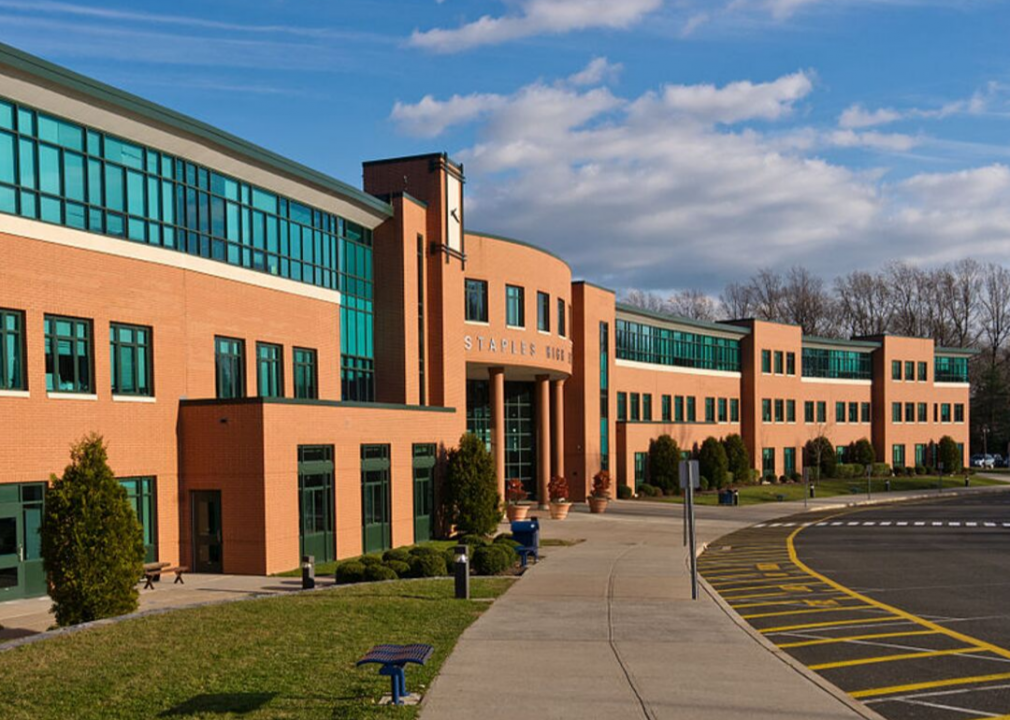 Connecticut: Westport School District